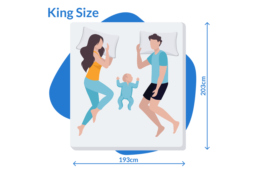 tamanho de camas king size